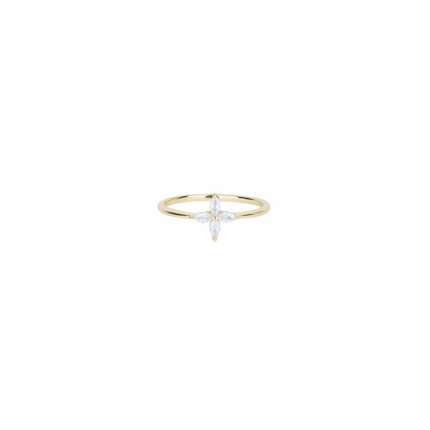 THE ZORA RING